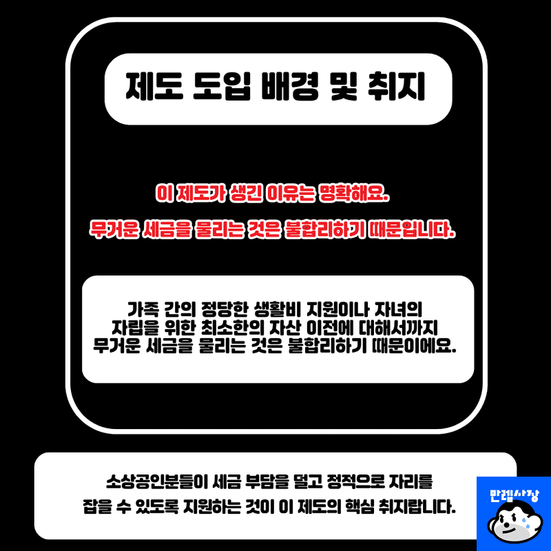 2026년 관계별 증여세 공제 한도