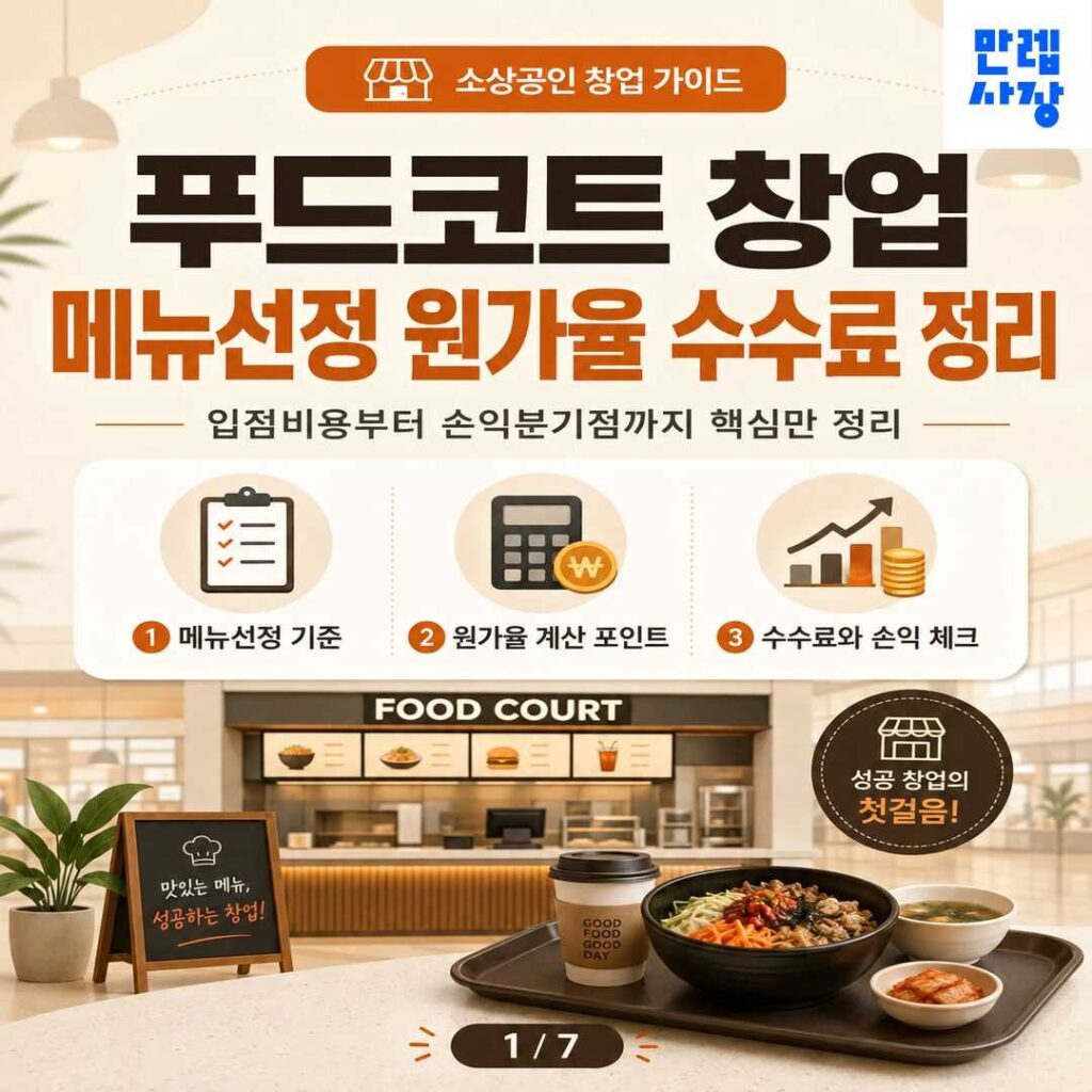 푸드코트 창업 입점비용과 원가율·수수료 안내