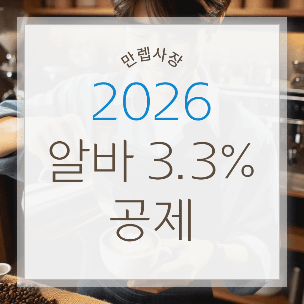 알바 3.3% 공제, 사업소득 원천징수 기준과 신고 절차 정리