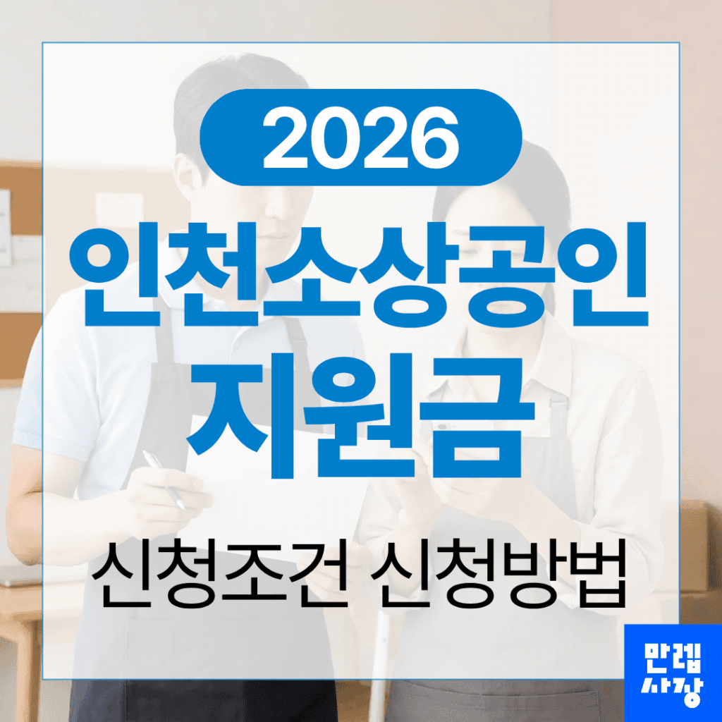 인천소상공인지원금 특례보증 신청조건과 신청방법 안내