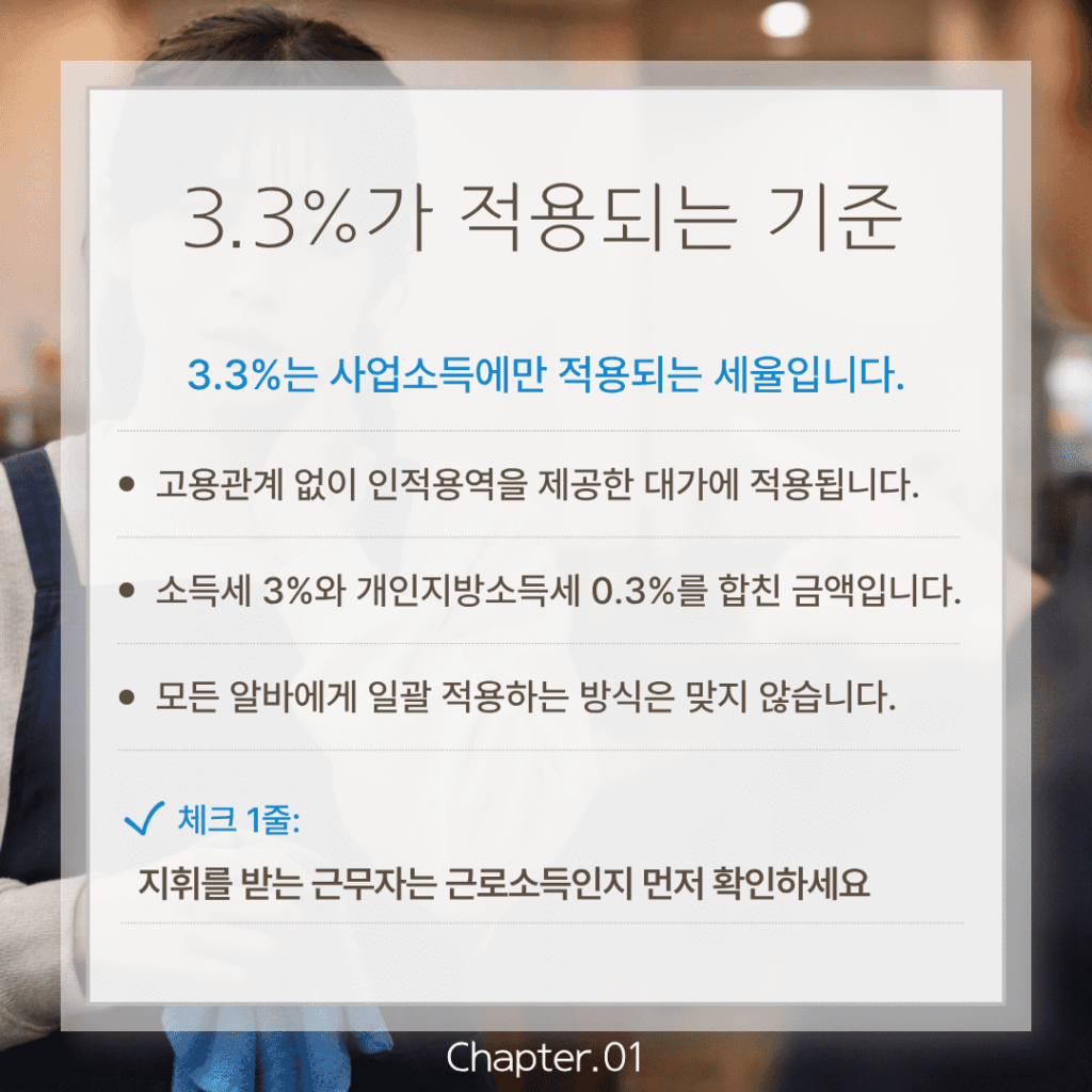 3.3% 적용 기준