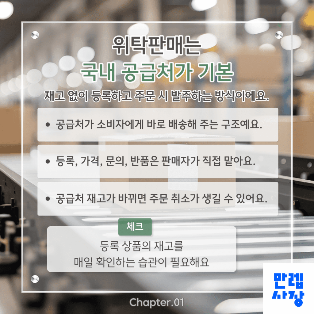 위탁판매의 기본 구조