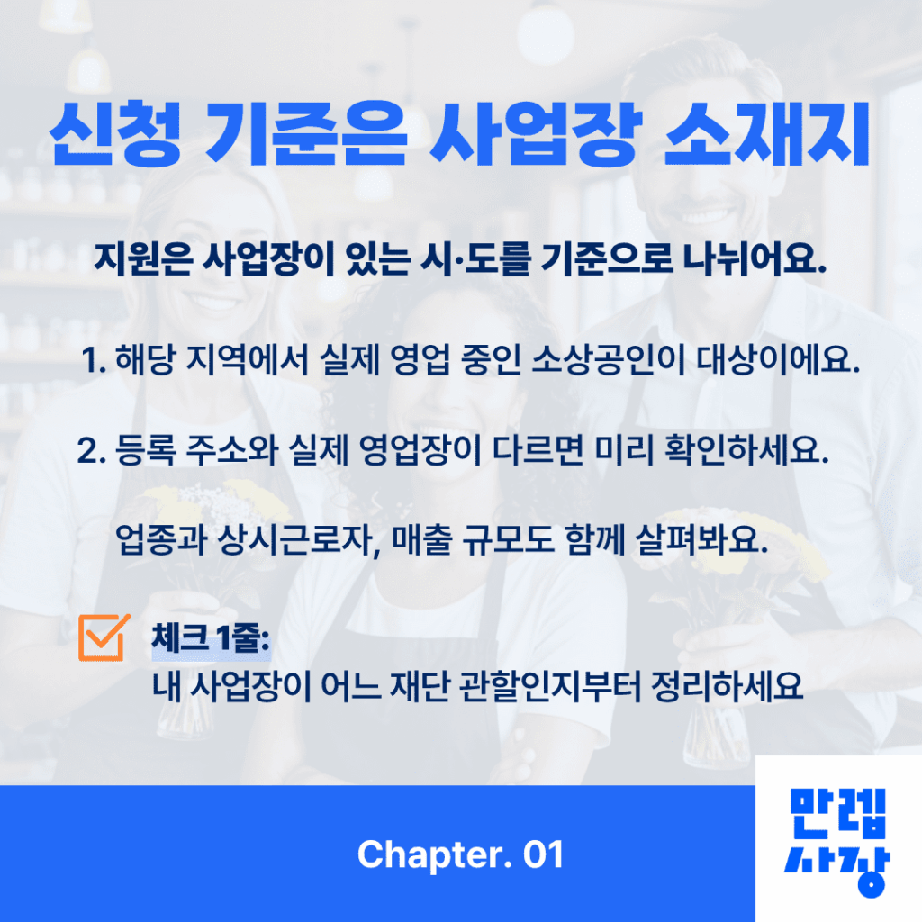 신청 기준과 대상