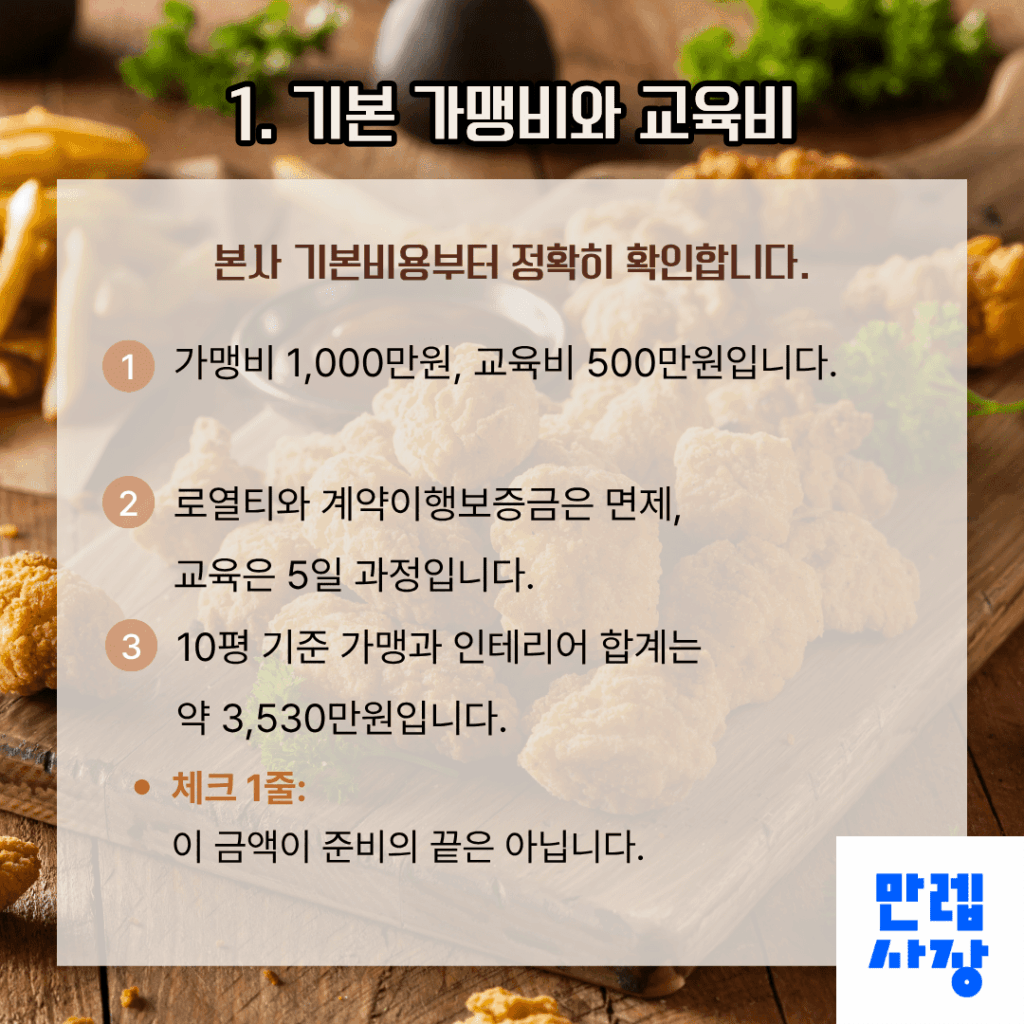 기본 가맹비와 교육비