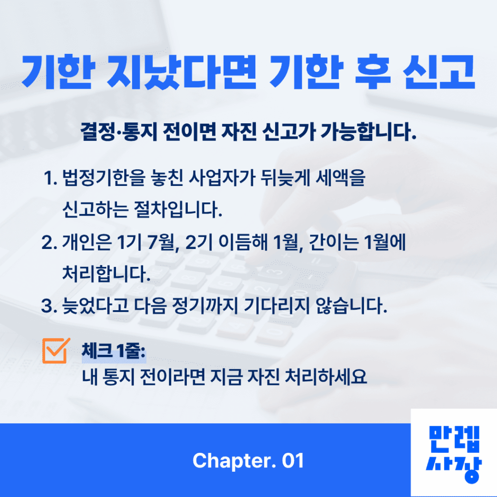 기한 후 신고의 개념