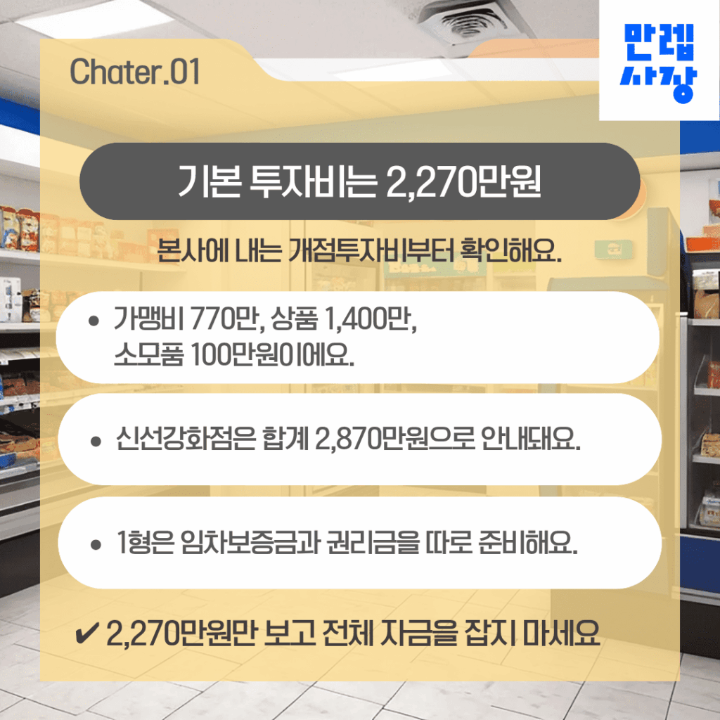 기본 가맹 투자비