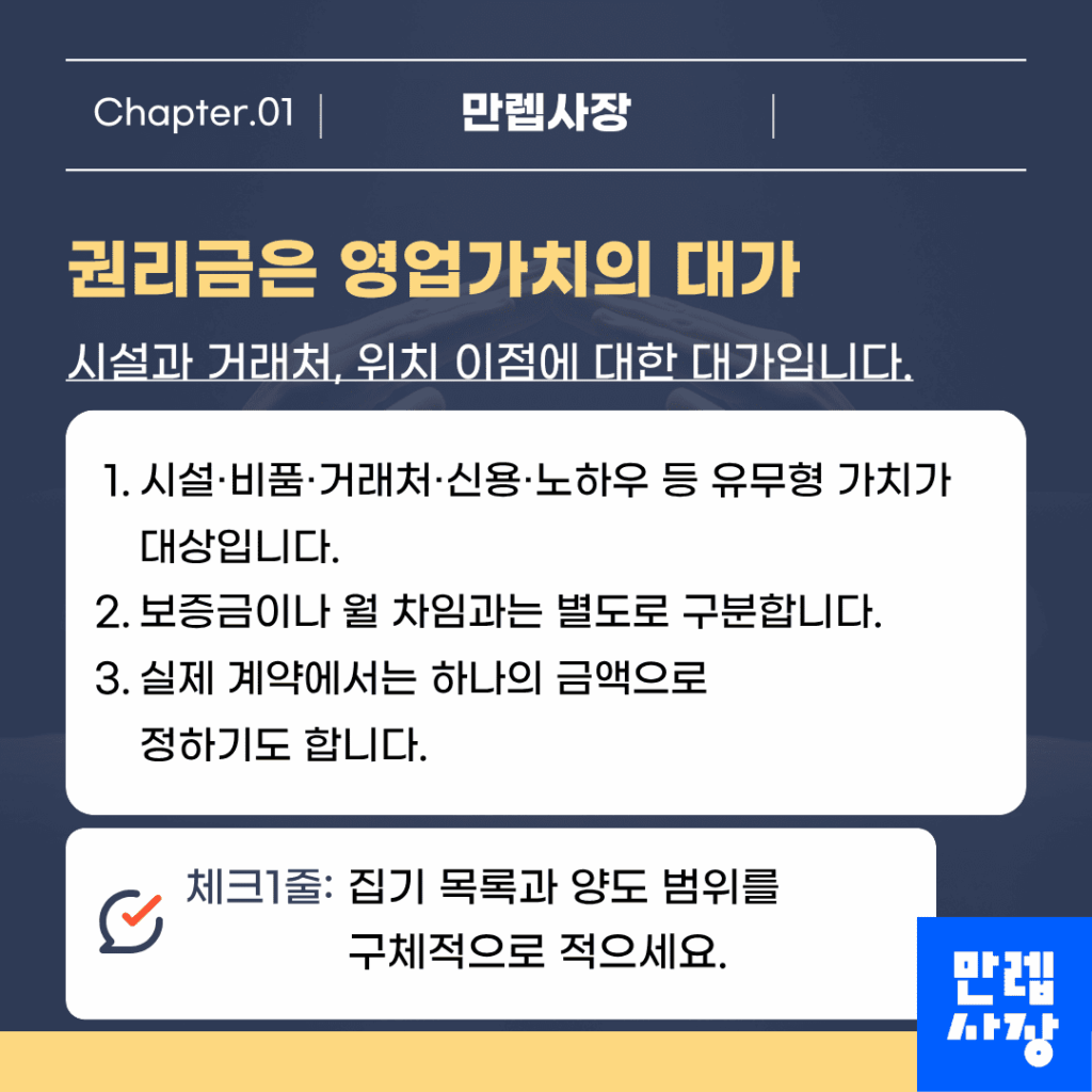 권리금의 개념