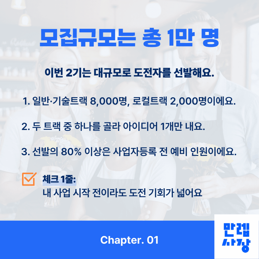 모집 규모와 트랙