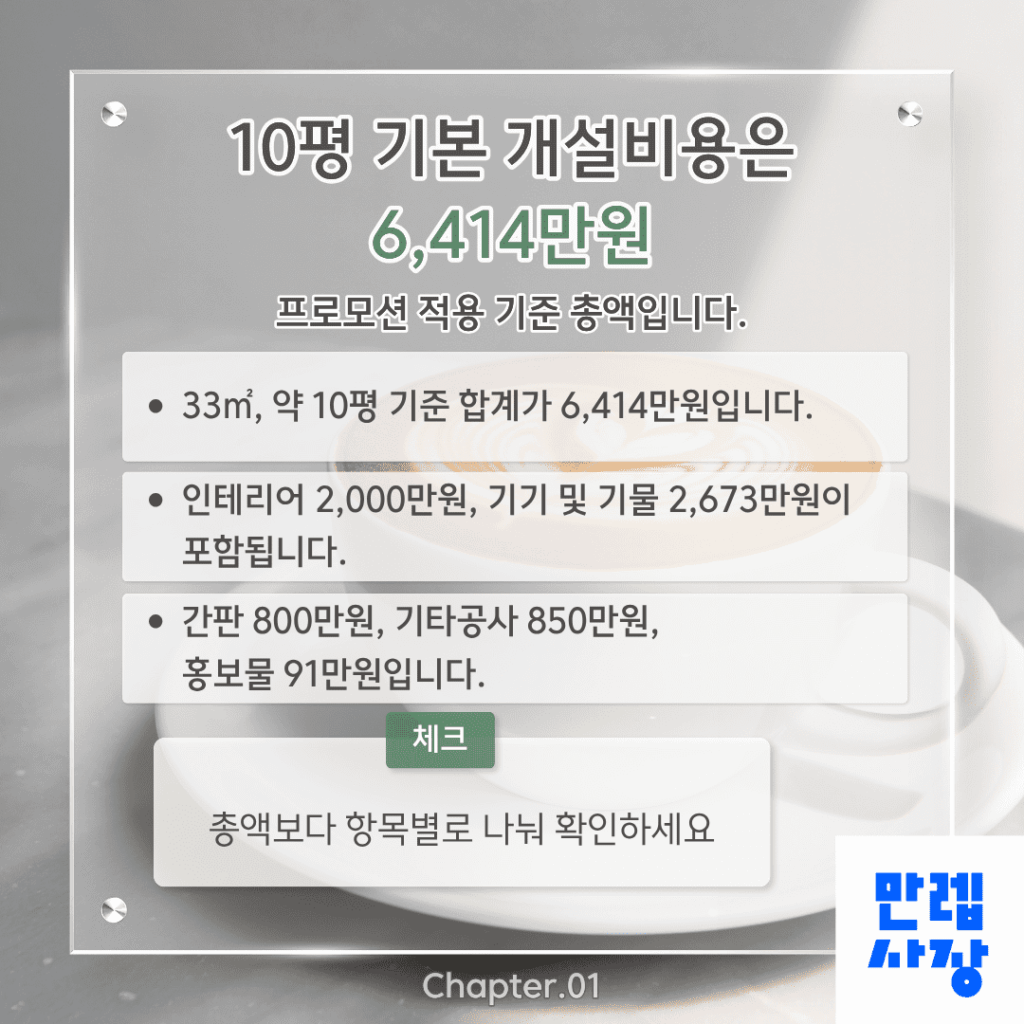 기본 개점비용