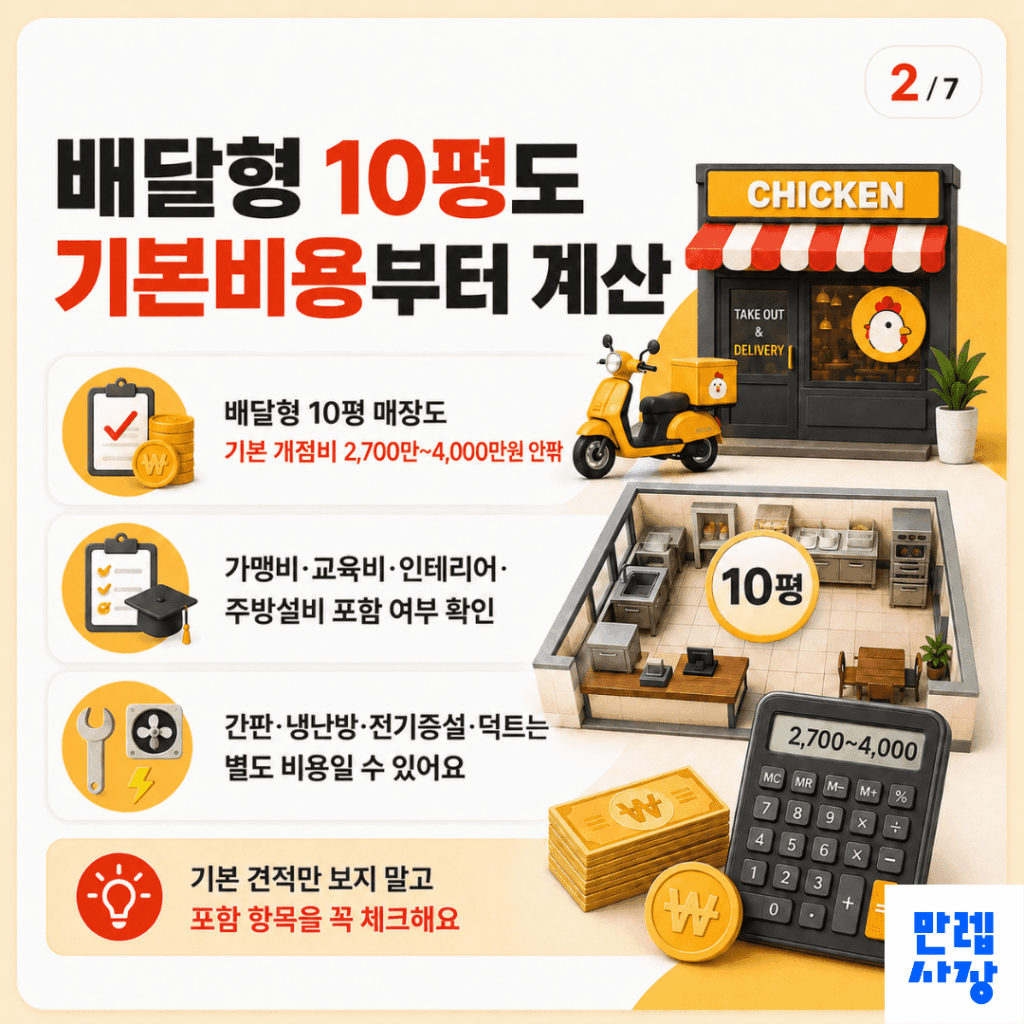 기본 개점비용