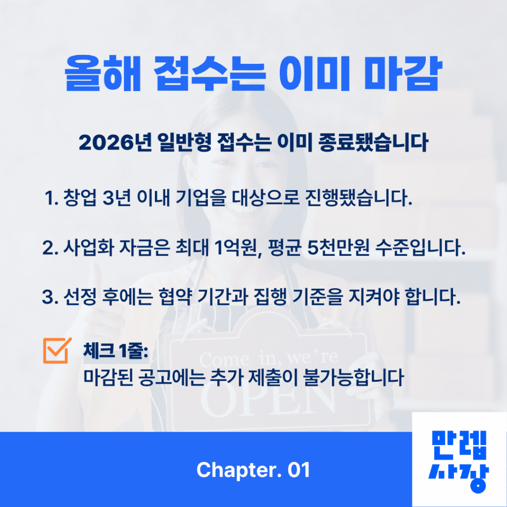 올해 접수 마감 현황