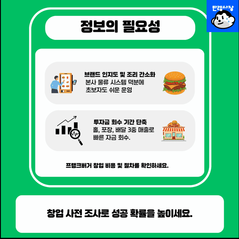 해당 정보의 필요성