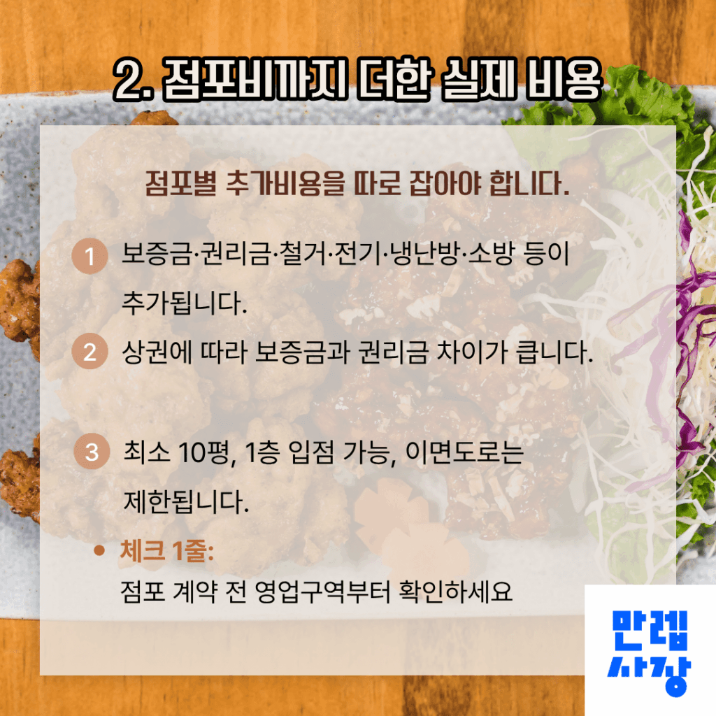 점포비를 더한 실제 비용
