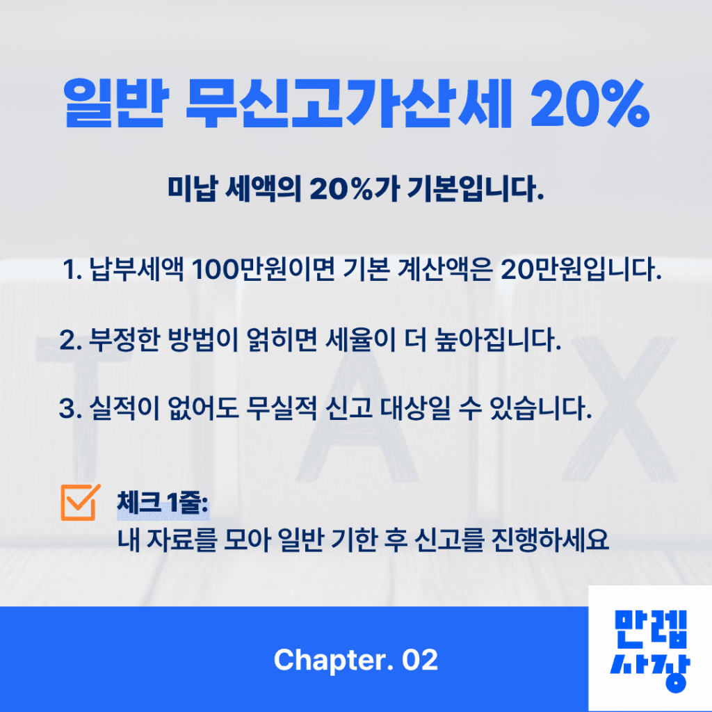 일반 무신고가산세 20%