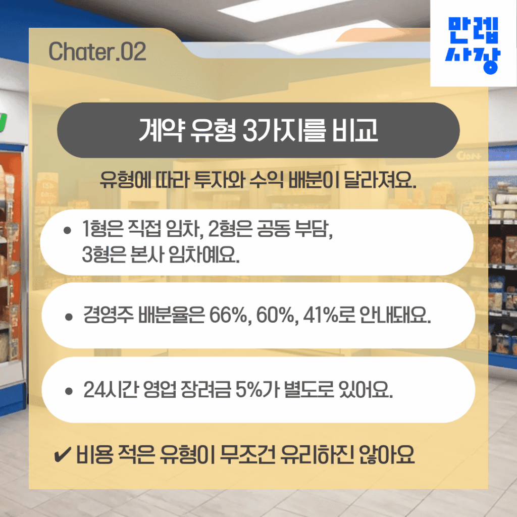 계약 유형 비교