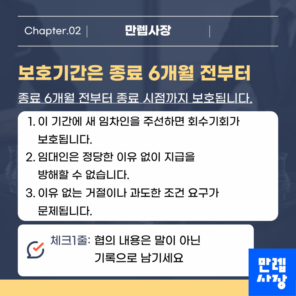 회수기회 보호기간