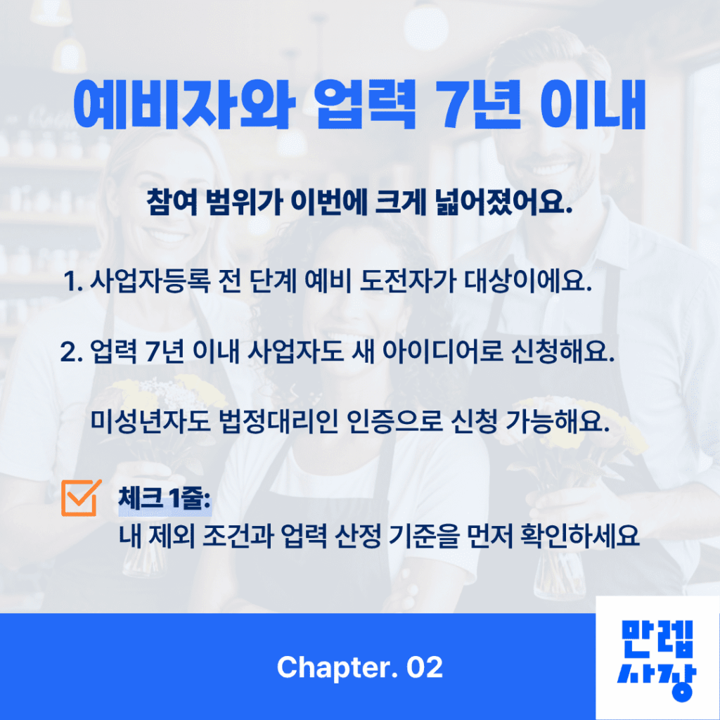 신청 자격
