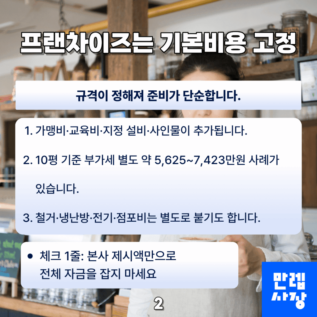 프랜차이즈의 특징