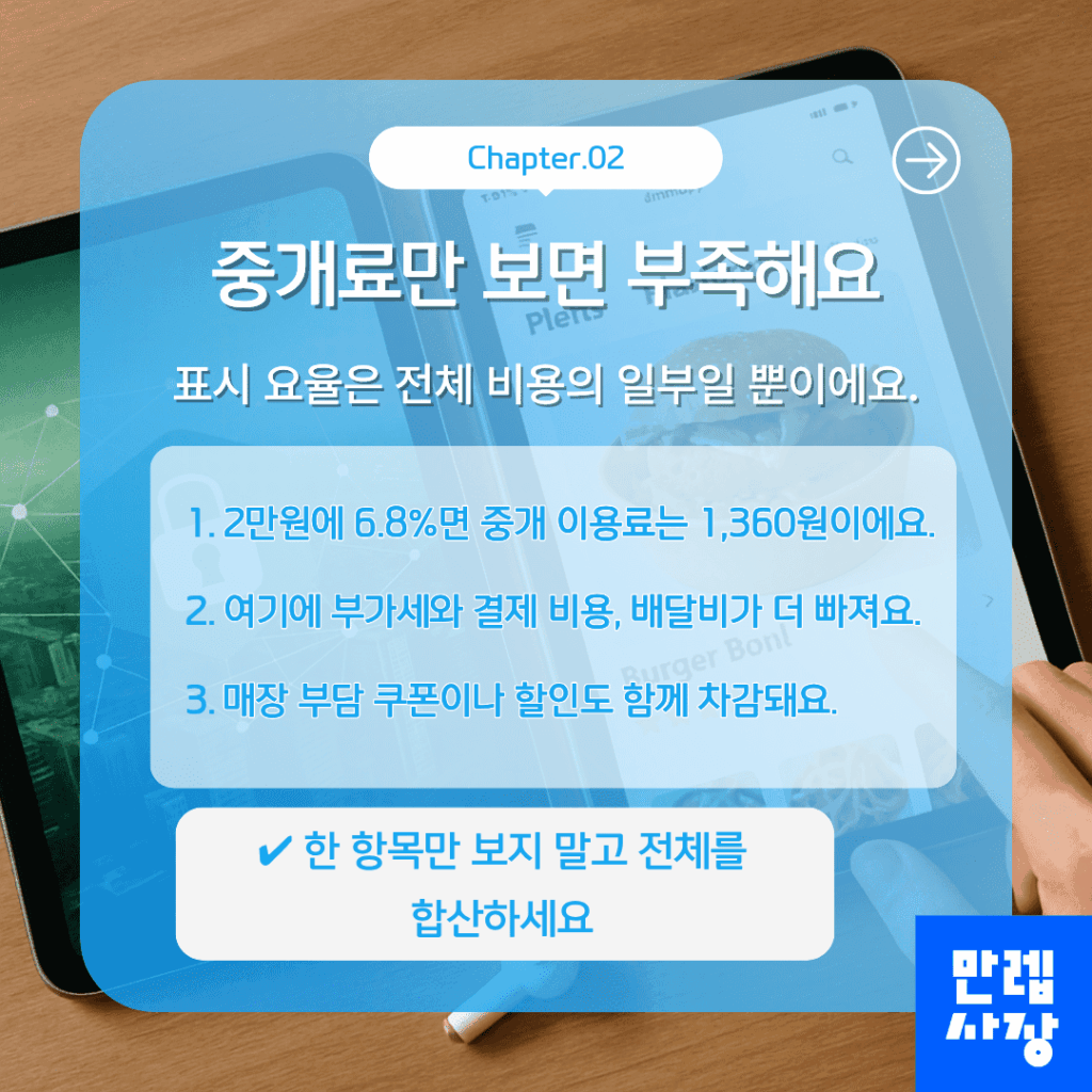 중개료 외 비용