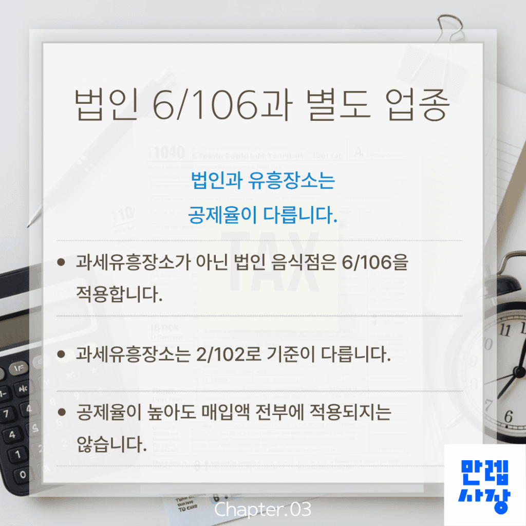 법인과 별도 업종의 비율