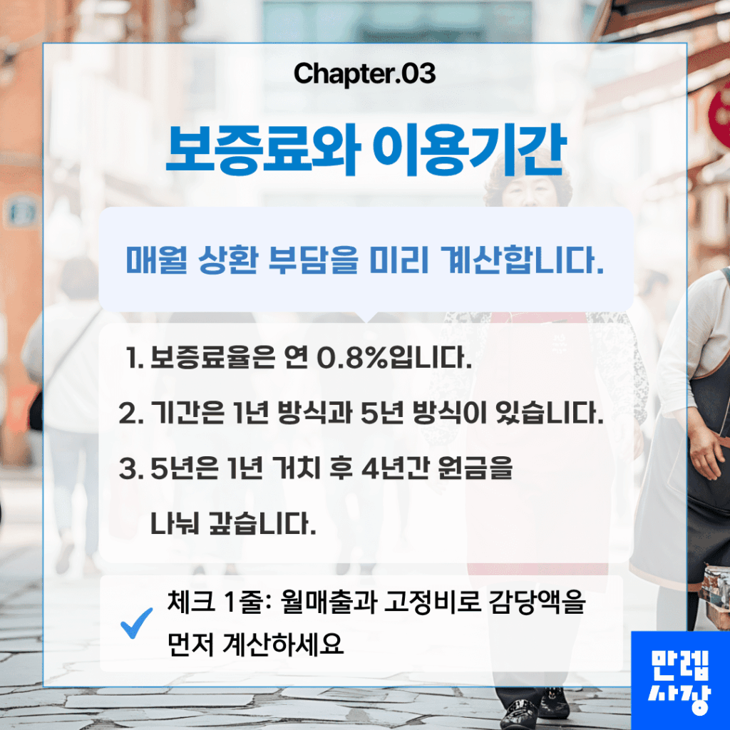 보증료와 이용기간