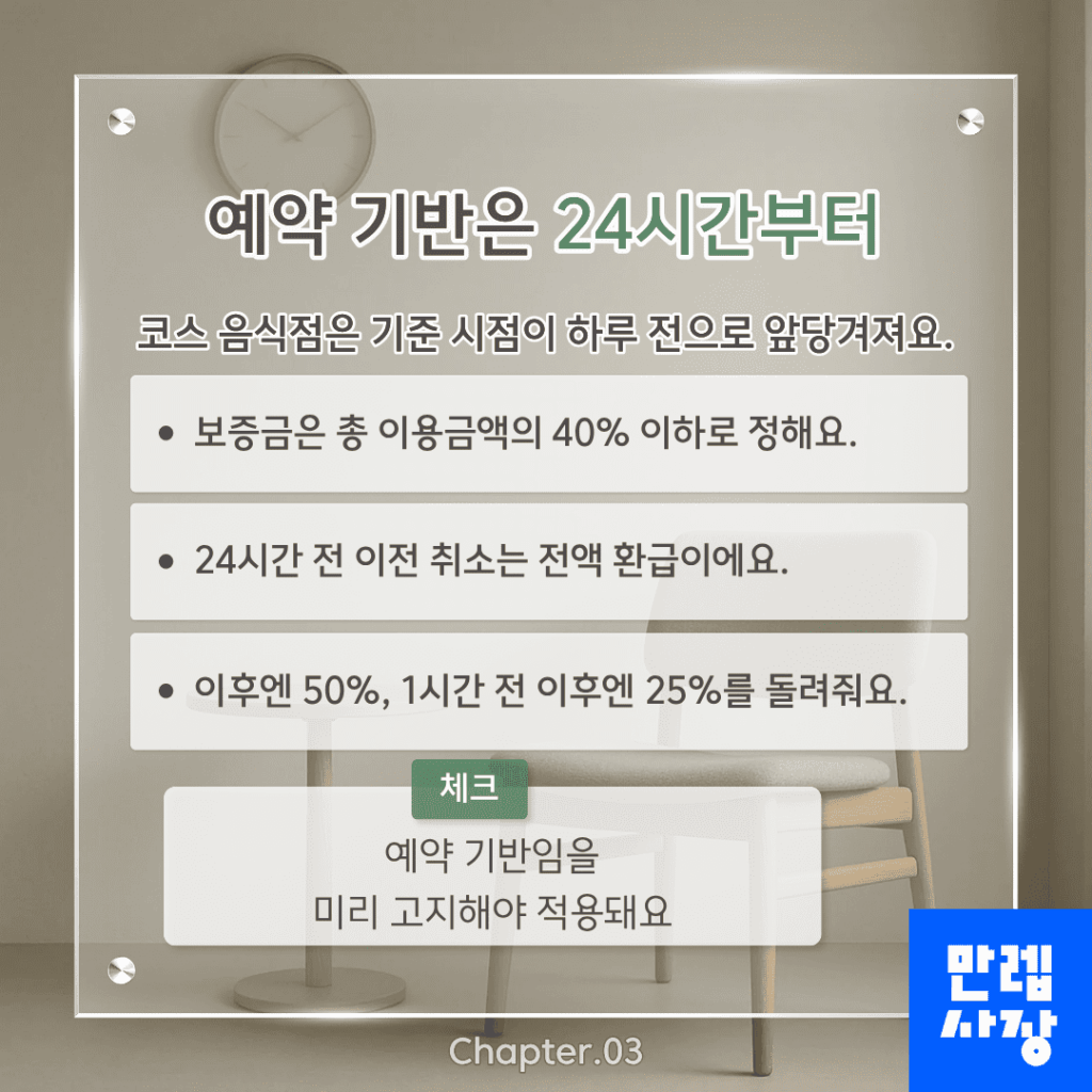 예약 기반 음식점 기준