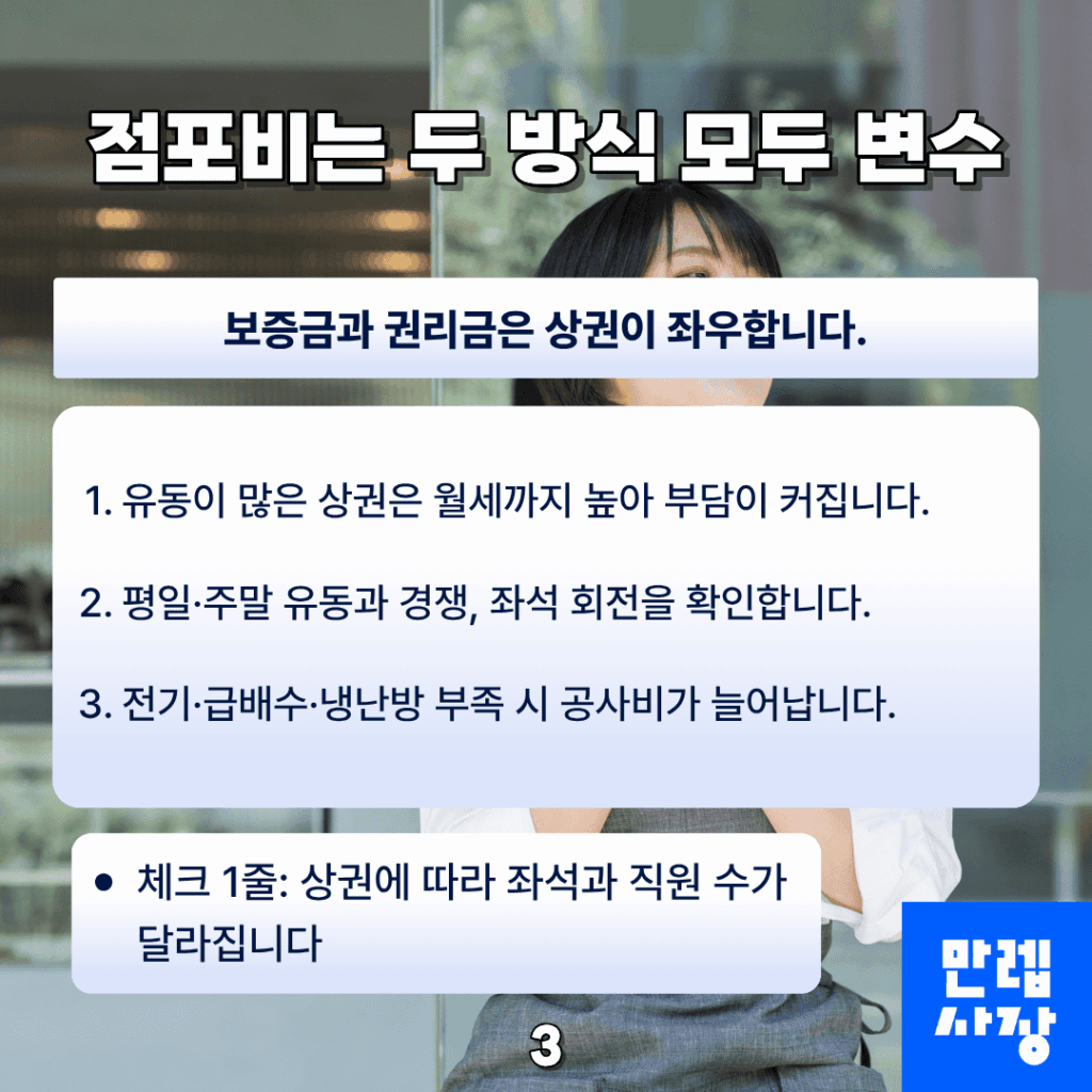 점포비라는 변수