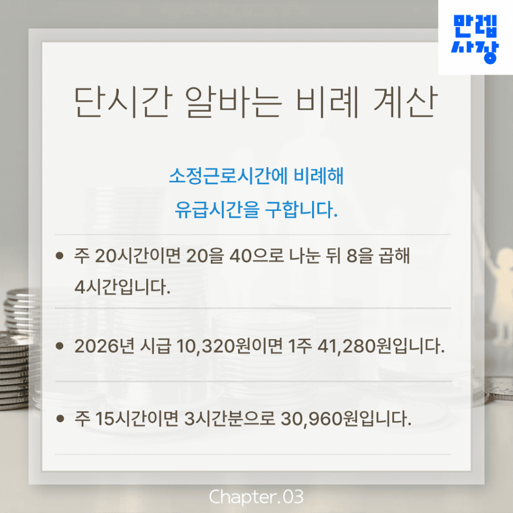 단시간 알바 계산