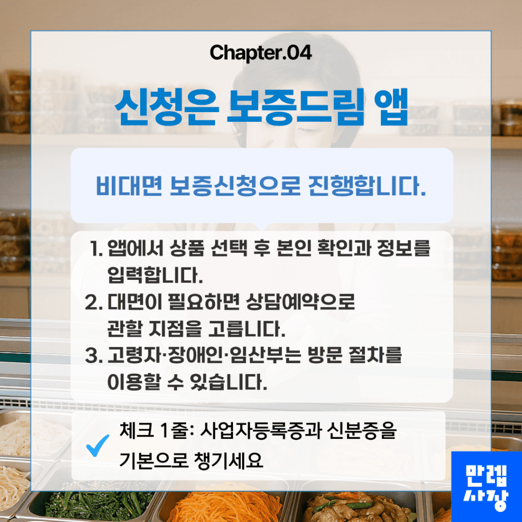 신청방법과 준비물