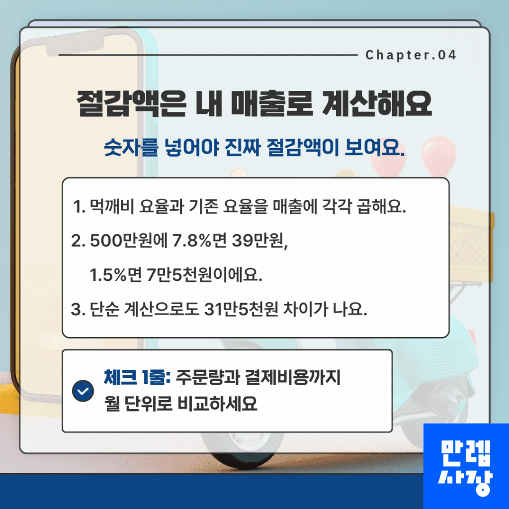 절감액 계산