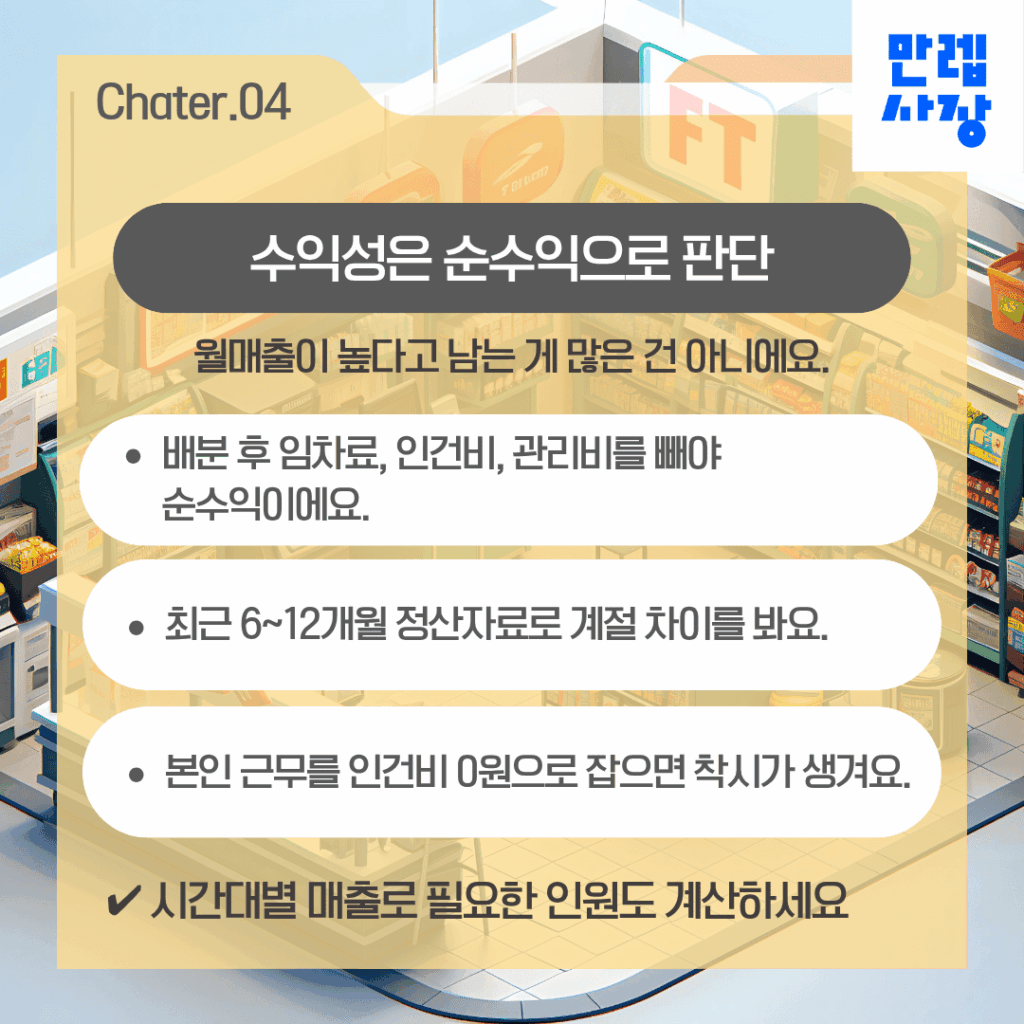 수익성 판단 기준