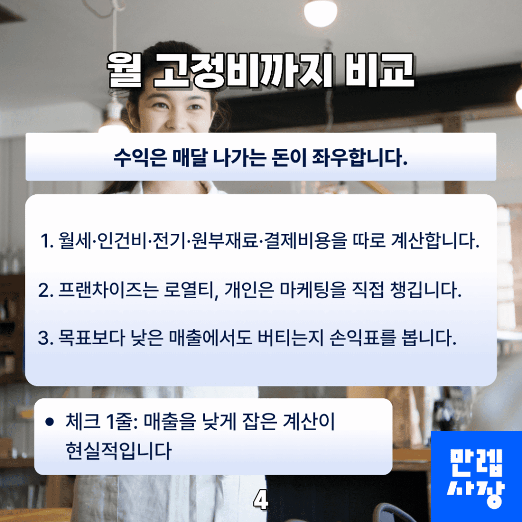 월 고정비 비교
