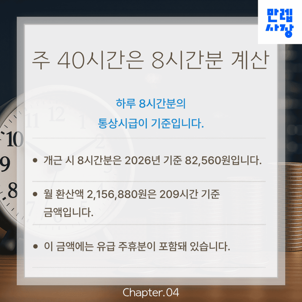 주 40시간 계산