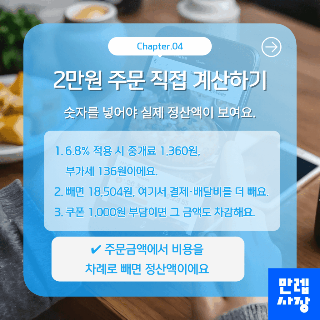 2만원 주문 계산 예시