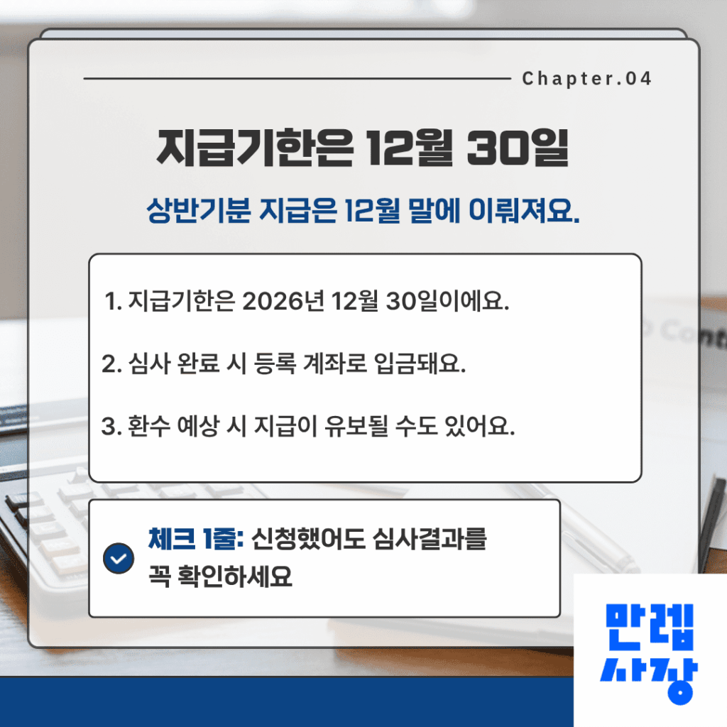지급기한과 유보