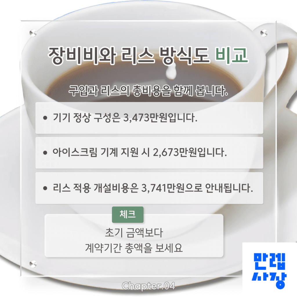장비비와 리스 비교
