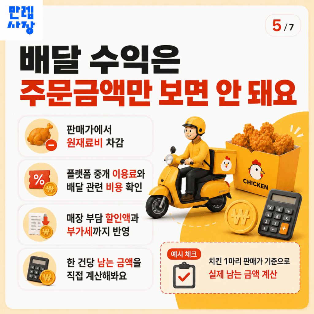 배달 수수료 구조