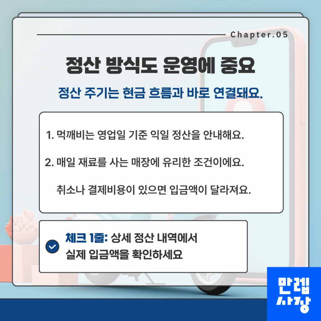 정산 방식
