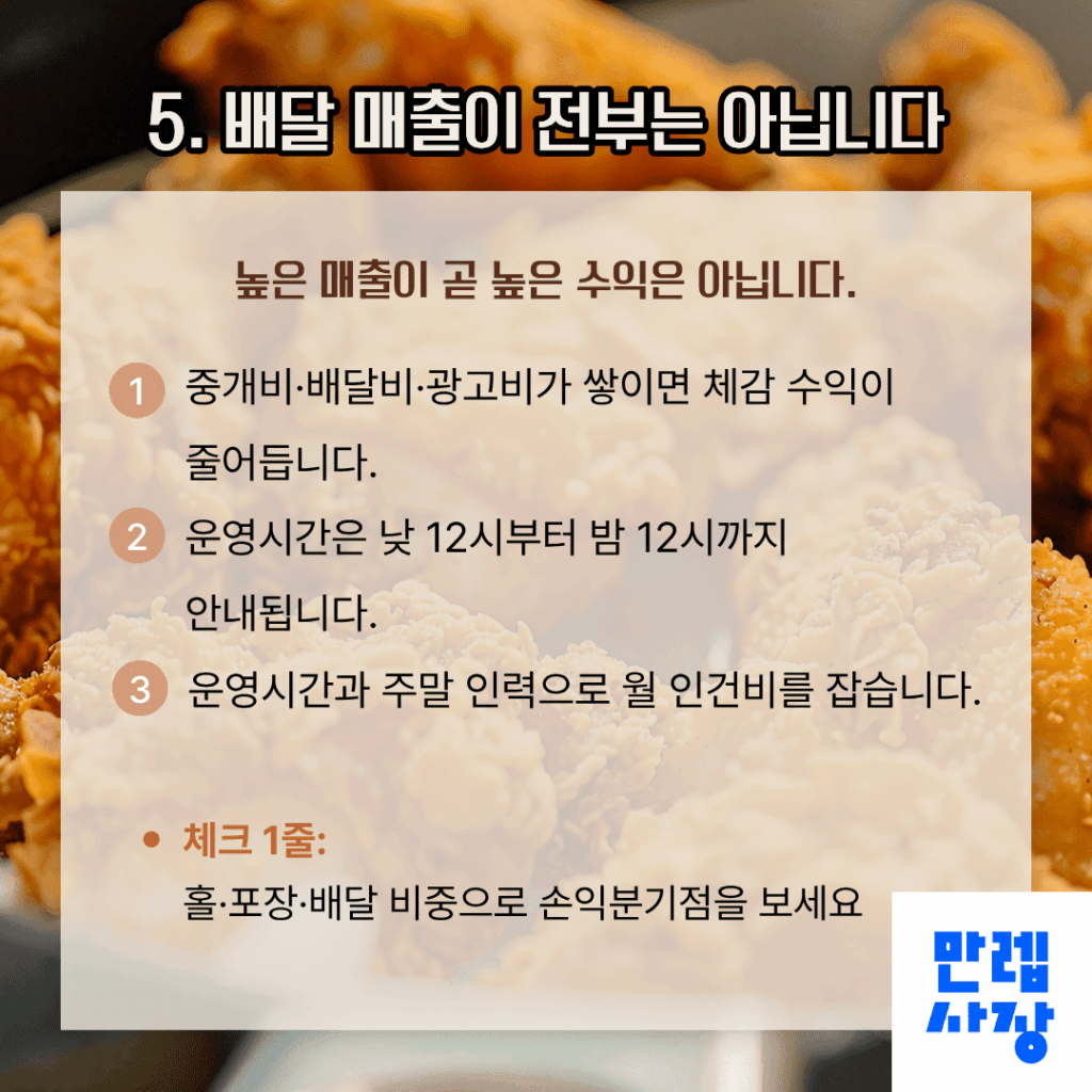 배달 매출과 실제 수익