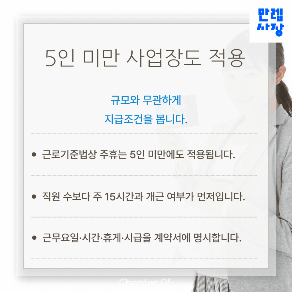 5인 미만 사업장