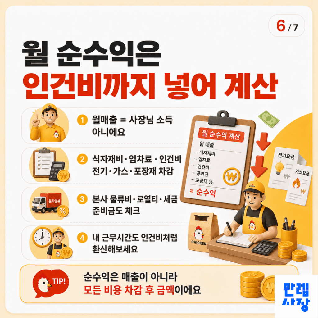 월 순수익 계산