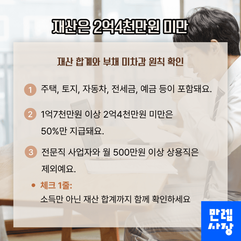 재산은 2억4천만원 미만