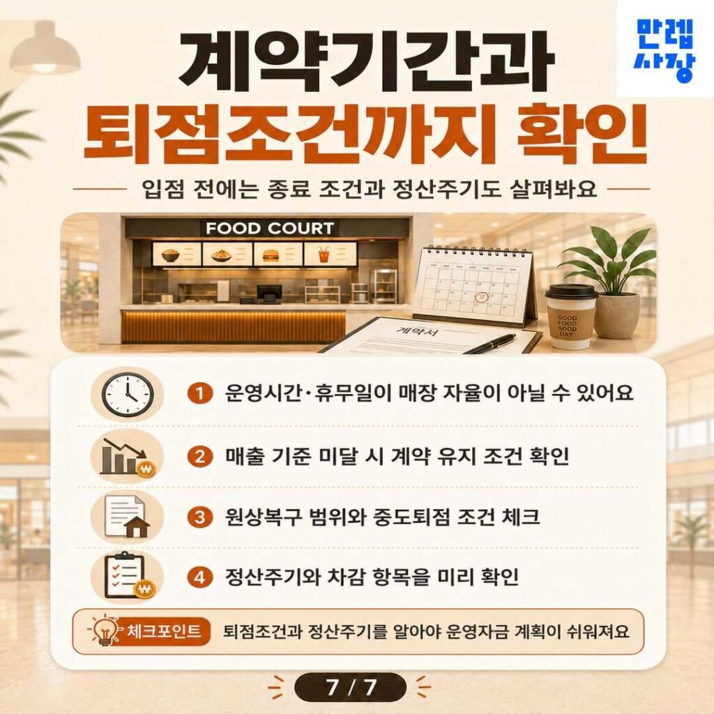 계약과 퇴점 조건
