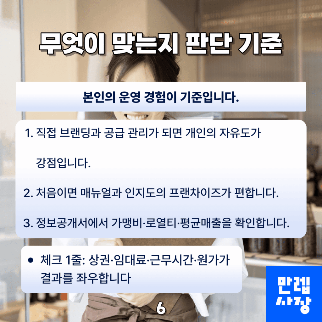판단 기준