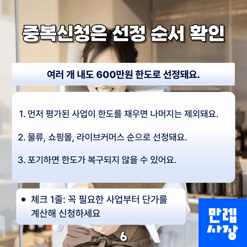 선정 순서와 유의점