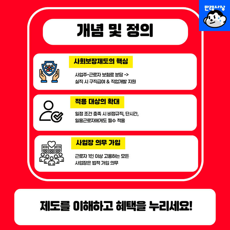 개념 및 정의