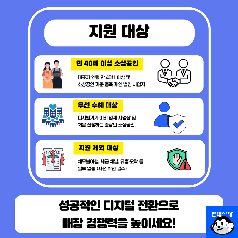 지원대상 및 제외대상