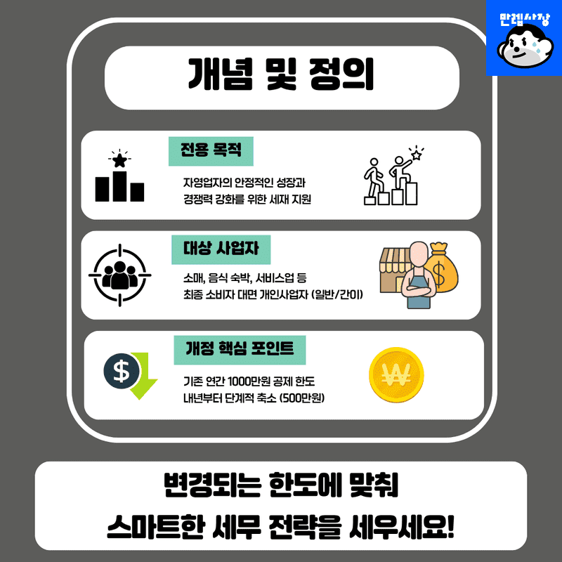 개념 및 정의