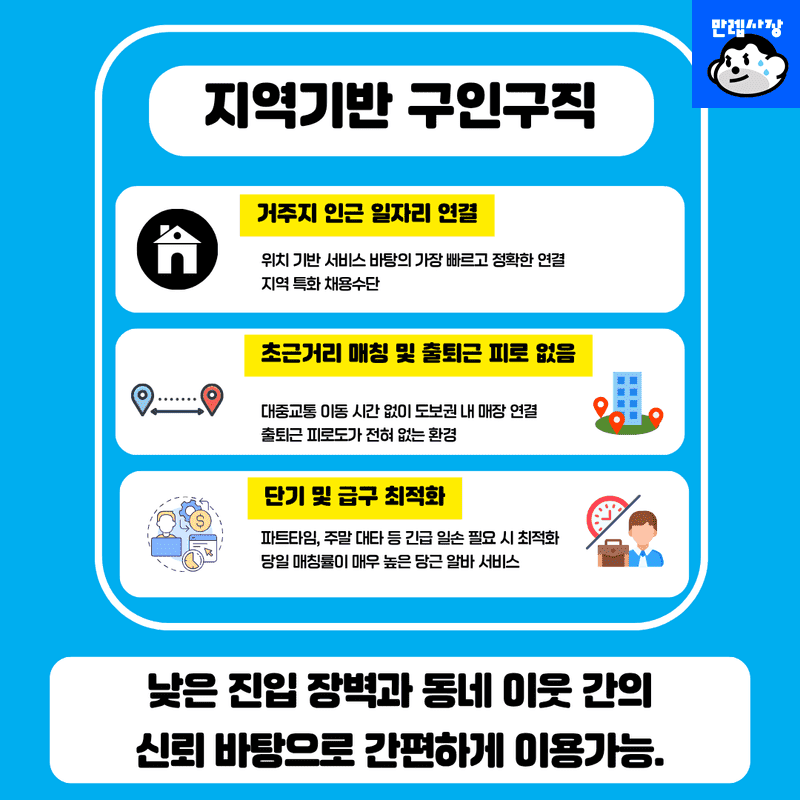 해당 정보의 필요성
