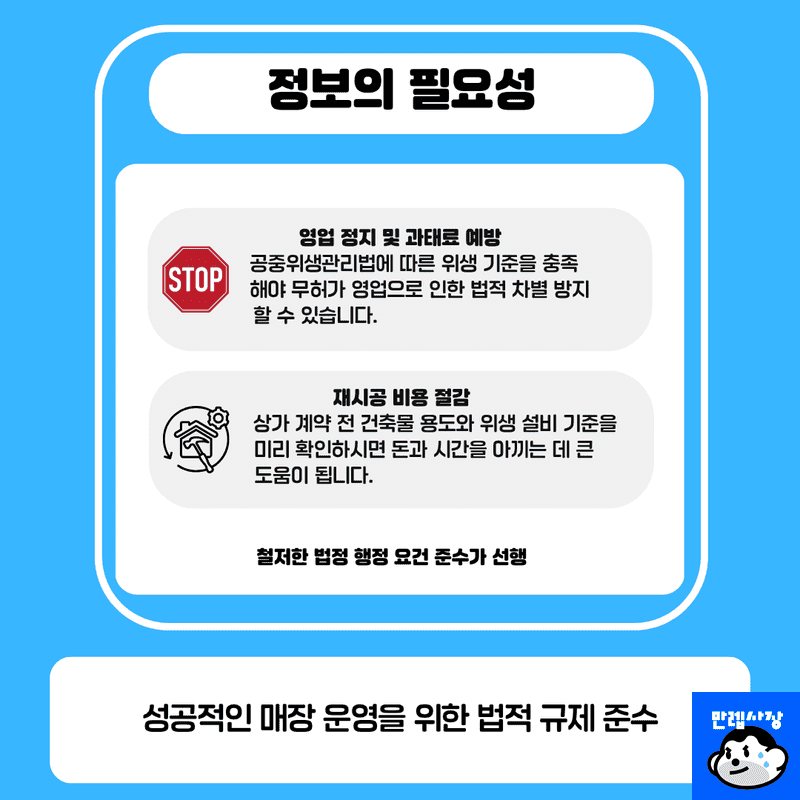 해당 정보의 필요성